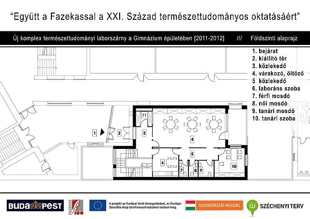 04 foldszint